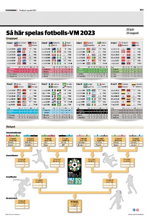 sydsvenskadagbladet_lund_b-20230804_000_00_00_011.pdf