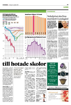 sydsvenskadagbladet_lund_b-20231105_000_00_00_003.pdf