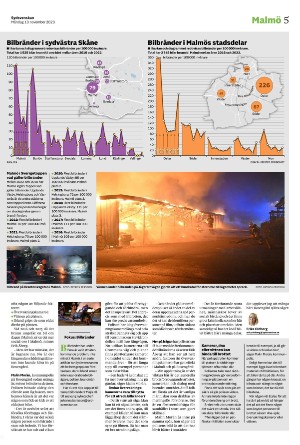 sydsvenskadagbladet_lund_b-20231113_000_00_00_005.pdf
