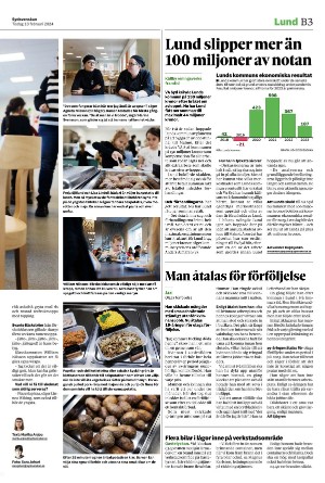 sydsvenskadagbladet_lund_b-20240213_000_00_00_003.pdf