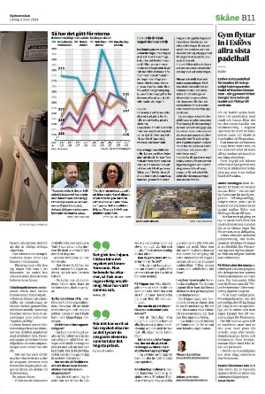 sydsvenskadagbladet_lund_b-20240302_000_00_00_011.pdf