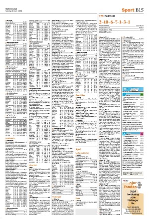 sydsvenskadagbladet_lund_b-20240303_000_00_00_015.pdf