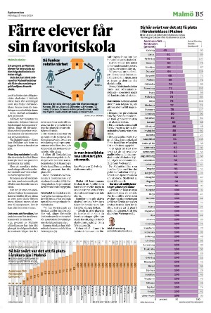 sydsvenskadagbladet_lund_b-20240325_000_00_00_005.pdf