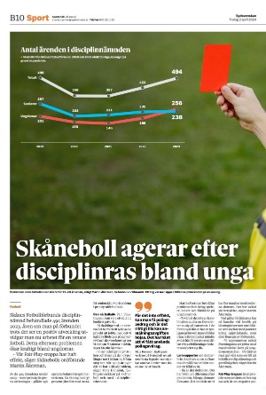 sydsvenskadagbladet_lund_b-20240402_000_00_00_010.pdf
