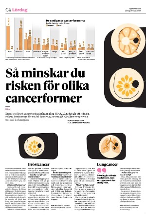 sydsvenskadagbladet_lund_c-20240309_000_00_00_004.pdf
