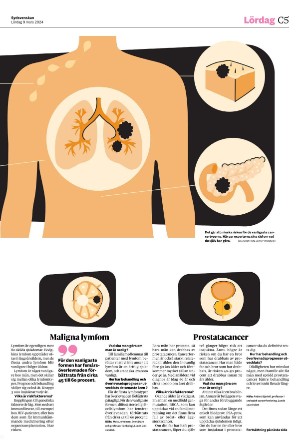sydsvenskadagbladet_lund_c-20240309_000_00_00_005.pdf