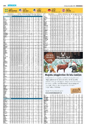 sydsvenskadagbladet_malmo-20211204_000_00_00_036.pdf
