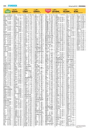 sydsvenskadagbladet_malmo-20230401_000_00_00_024.pdf