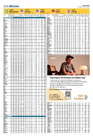 sydsvenskadagbladet_malmo-20240117_000_00_00_014.pdf
