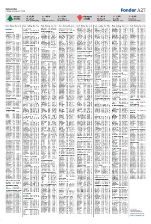sydsvenskadagbladet_malmo-20240831_000_00_00_027.pdf