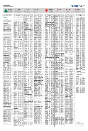 sydsvenskadagbladet_malmo-20250423_000_00_00_017.pdf