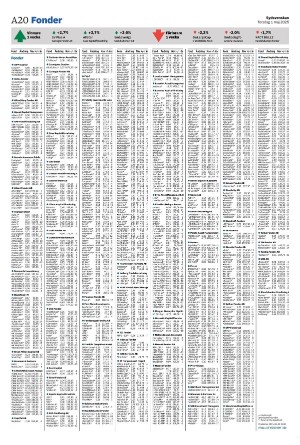 sydsvenskadagbladet_malmo-20250501_000_00_00_020.pdf