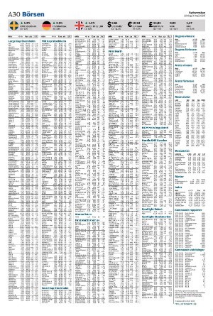 sydsvenskadagbladet_malmo-20250503_000_00_00_030.pdf