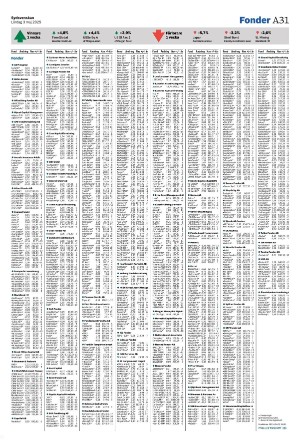 sydsvenskadagbladet_malmo-20250503_000_00_00_031.pdf