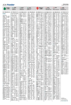sydsvenskadagbladet_malmo-20250506_000_00_00_016.pdf