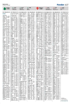 sydsvenskadagbladet_malmo-20250507_000_00_00_017.pdf
