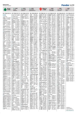 sydsvenskadagbladet_malmo-20250508_000_00_00_019.pdf