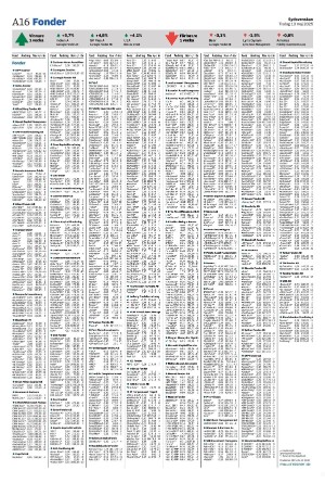 sydsvenskadagbladet_malmo-20250513_000_00_00_016.pdf