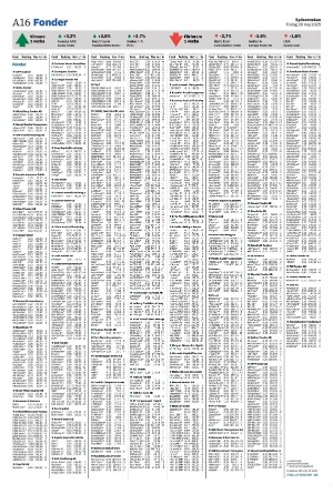 sydsvenskadagbladet_malmo-20250520_000_00_00_016.pdf