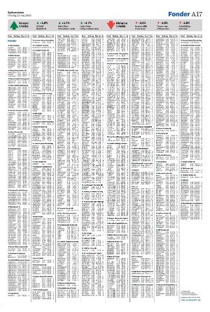 sydsvenskadagbladet_malmo-20250521_000_00_00_017.pdf
