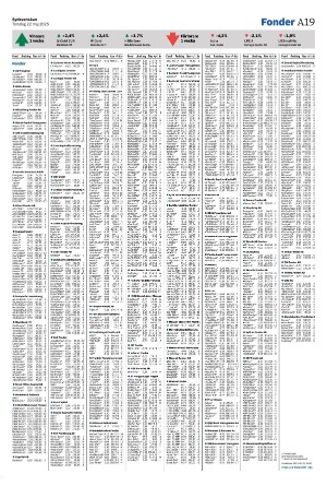 sydsvenskadagbladet_malmo-20250522_000_00_00_019.pdf