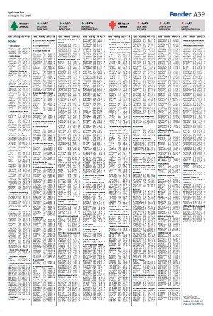 sydsvenskadagbladet_malmo-20250531_000_00_00_039.pdf