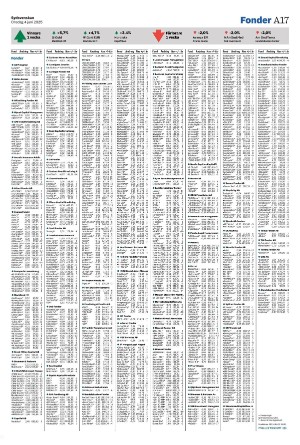 sydsvenskadagbladet_malmo-20250604_000_00_00_017.pdf