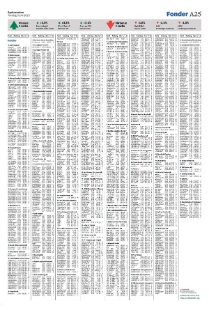 sydsvenskadagbladet_malmo-20250605_000_00_00_025.pdf