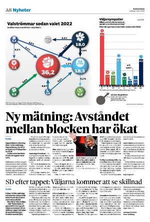 sydsvenskadagbladet_malmo-20250607_000_00_00_008.pdf