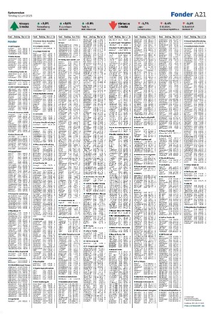 sydsvenskadagbladet_malmo-20250612_000_00_00_021.pdf
