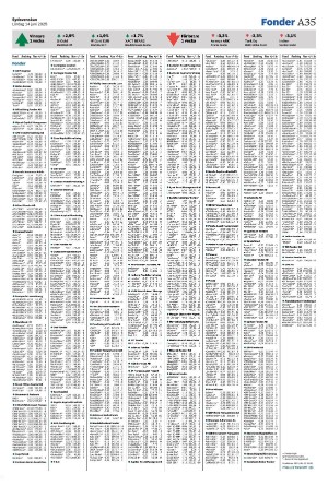 sydsvenskadagbladet_malmo-20250614_000_00_00_035.pdf