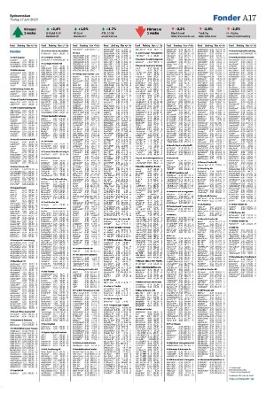 sydsvenskadagbladet_malmo-20250617_000_00_00_017.pdf