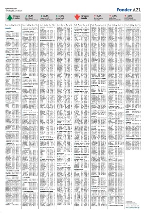 sydsvenskadagbladet_malmo-20250619_000_00_00_021.pdf