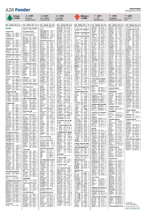 sydsvenskadagbladet_malmo-20250628_000_00_00_028.pdf