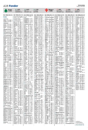sydsvenskadagbladet_malmo-20250701_000_00_00_018.pdf