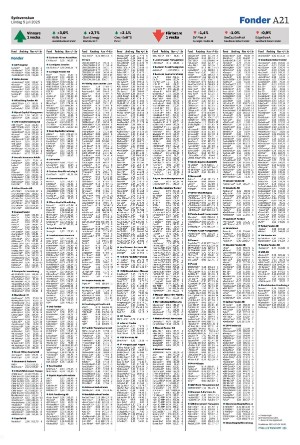 sydsvenskadagbladet_malmo-20250705_000_00_00_021.pdf