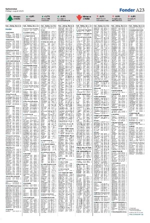 sydsvenskadagbladet_malmo-20250801_000_00_00_023.pdf