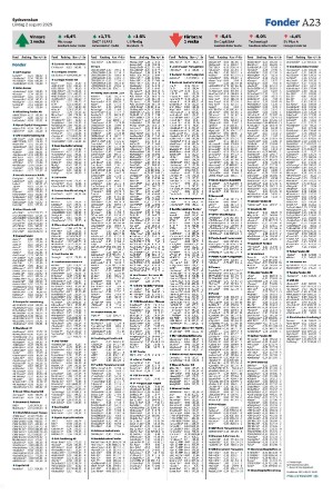 sydsvenskadagbladet_malmo-20250802_000_00_00_023.pdf