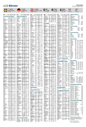 sydsvenskadagbladet_malmo-20250807_000_00_00_018.pdf