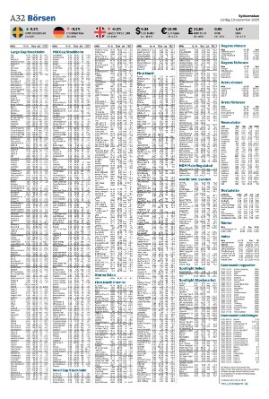 sydsvenskadagbladet_malmo-20250913_000_00_00_032.pdf