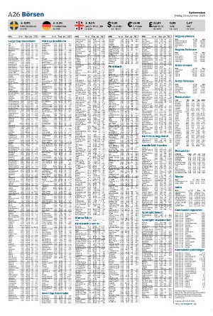 sydsvenskadagbladet_malmo-20250919_000_00_00_026.pdf