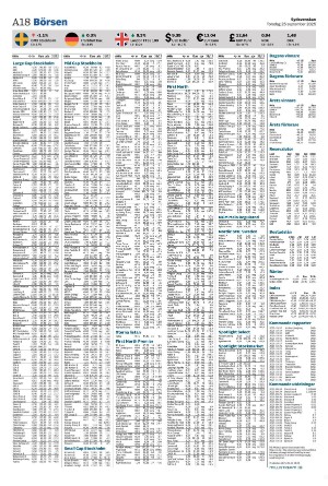 sydsvenskadagbladet_malmo-20250925_000_00_00_018.pdf