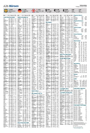 sydsvenskadagbladet_malmo-20251003_000_00_00_026.pdf