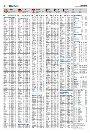 sydsvenskadagbladet_malmo-20251009_000_00_00_018.pdf