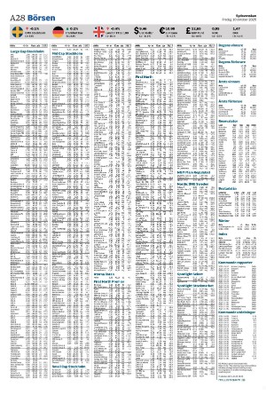 sydsvenskadagbladet_malmo-20251010_000_00_00_028.pdf