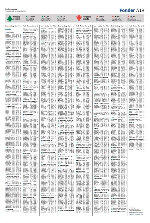 sydsvenskadagbladet_malmo-20251016_000_00_00_019.pdf