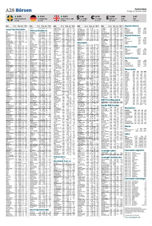 sydsvenskadagbladet_malmo-20251017_000_00_00_028.pdf