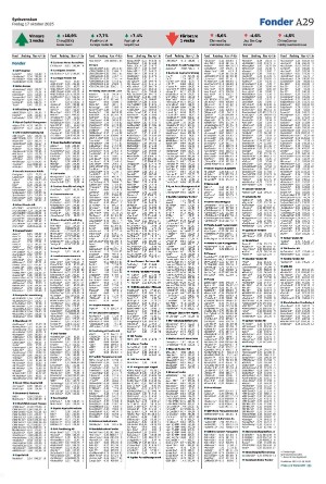 sydsvenskadagbladet_malmo-20251017_000_00_00_029.pdf