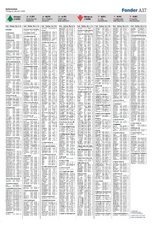 sydsvenskadagbladet_malmo-20251021_000_00_00_017.pdf