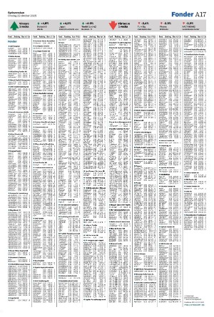 sydsvenskadagbladet_malmo-20251022_000_00_00_017.pdf